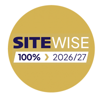 sitewise button for hush website